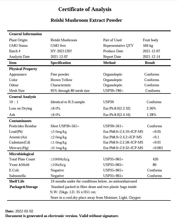 Reishi Extract Lab Report Rotherham UK